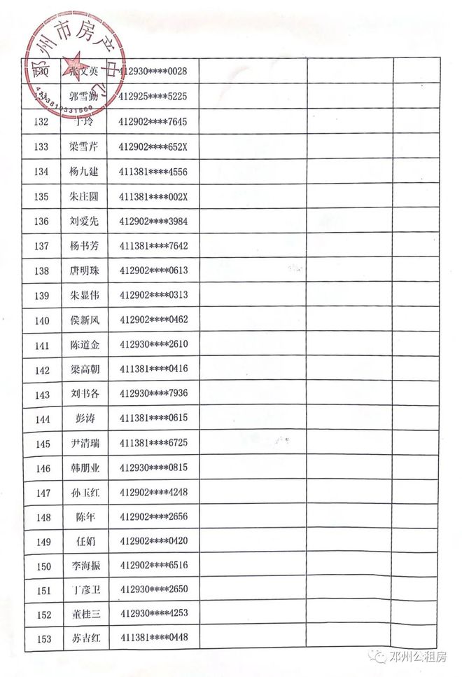 邓州市公租房最新公示，启程探索自然美景，寻找内心平静之旅