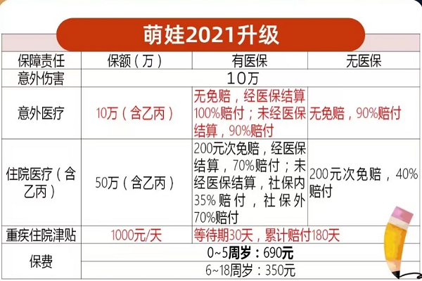 白酒 第340页