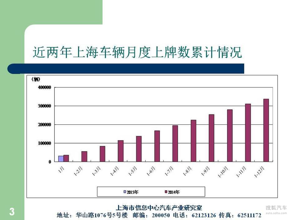 绿色经典精盛青稞酒 第306页