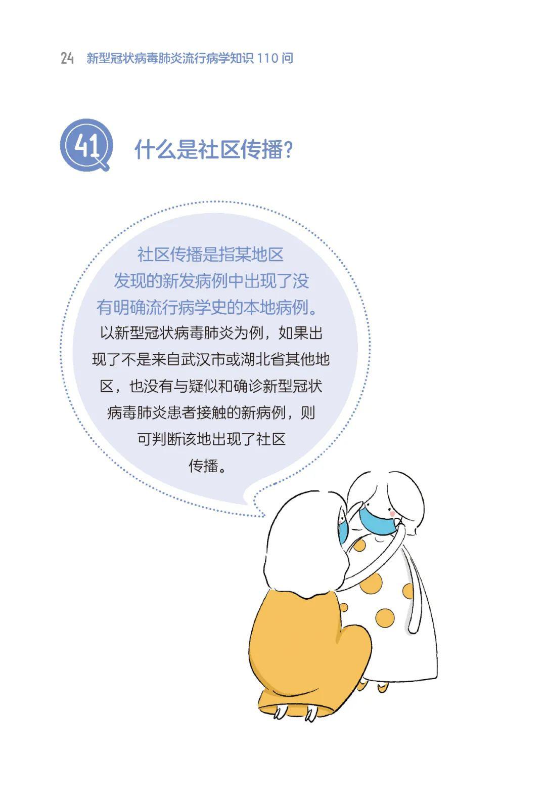 保健品 第297页