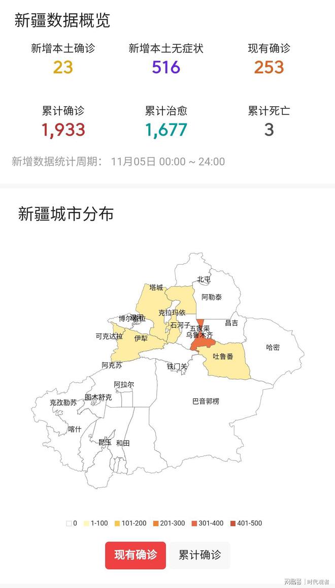 新疆最新动态，草原奇遇与深厚友情
