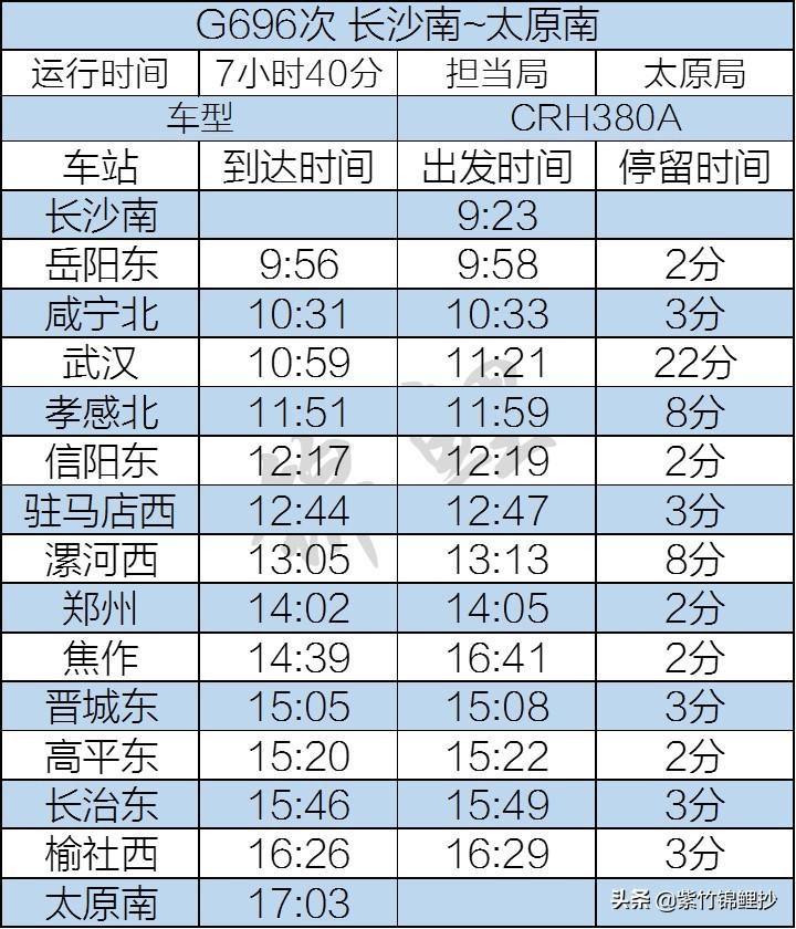 郑太高铁最新进展报告，最新动态揭秘