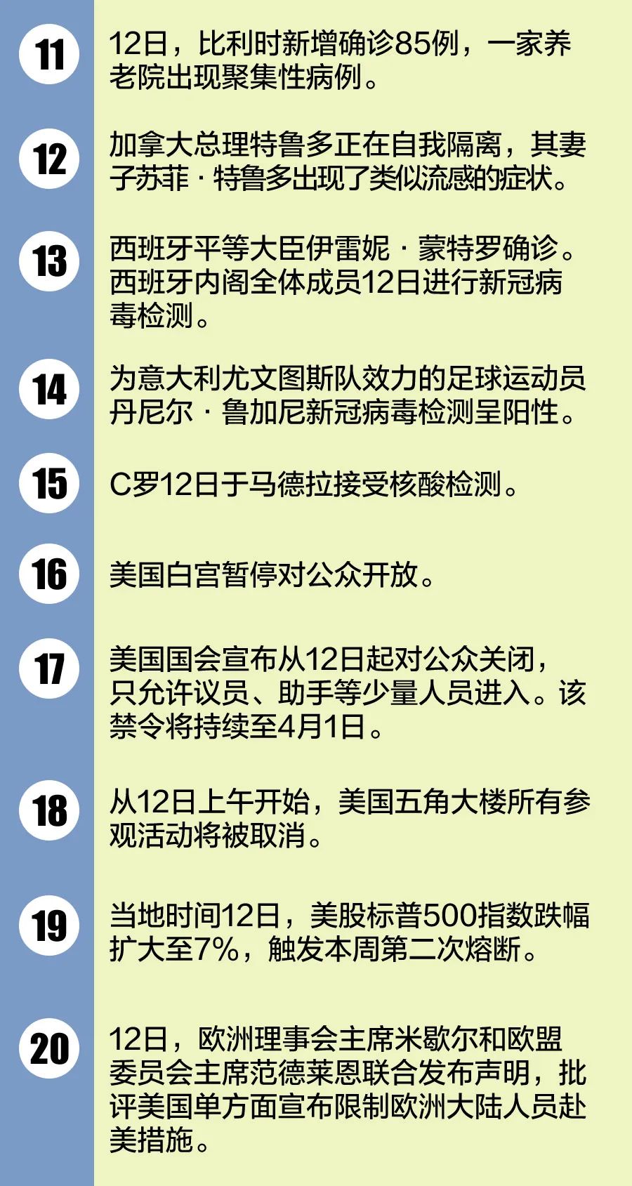 美国医情最新动态，科技重塑健康，未来医疗的魅力体验
