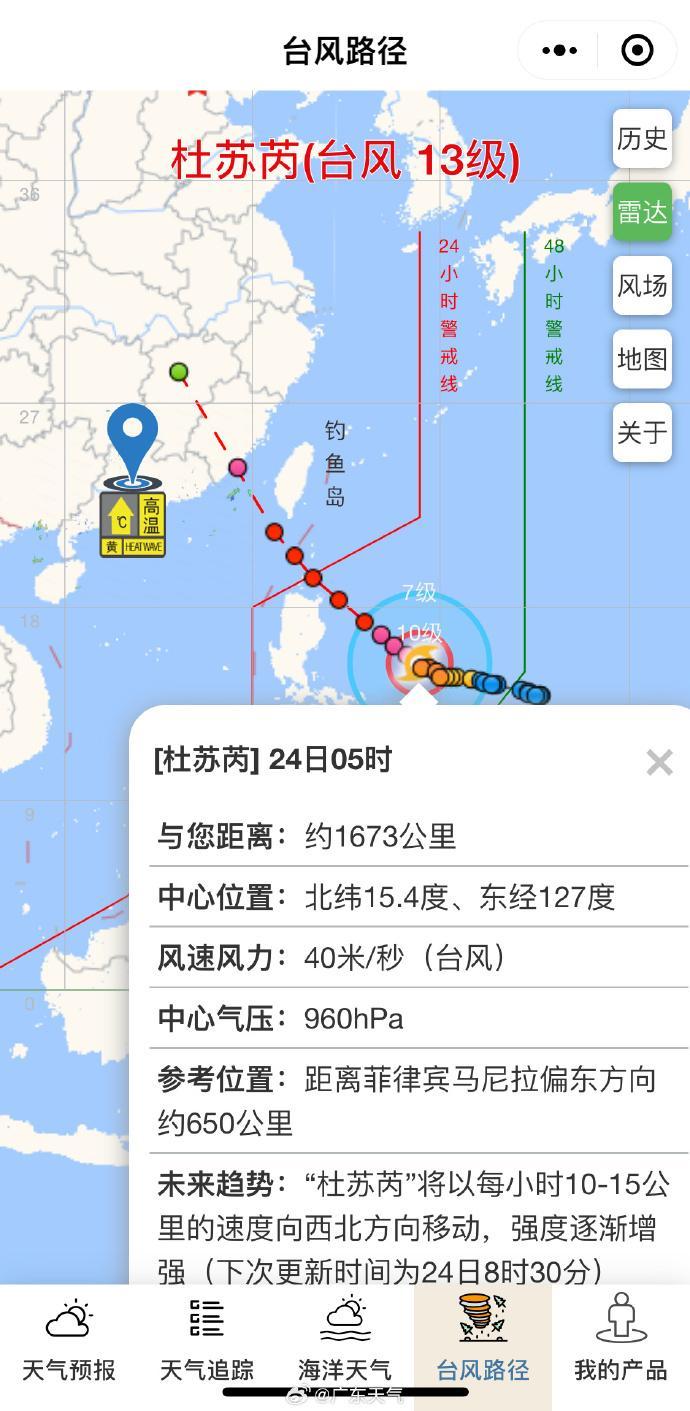 保健品 第287页