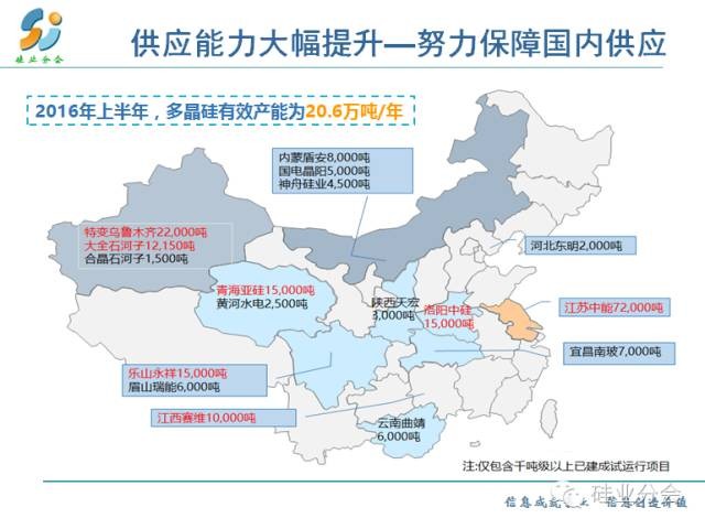 白酒 第300页