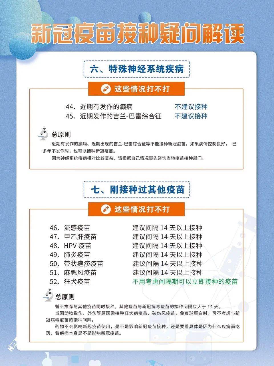 新冠疫苗接种新方案出炉，变化带来信心，共同迎接新生活