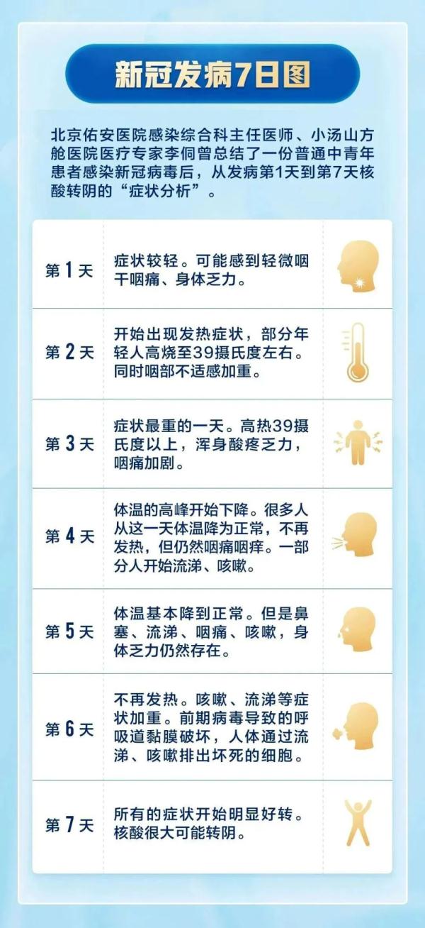绿色经典精盛青稞酒 第291页