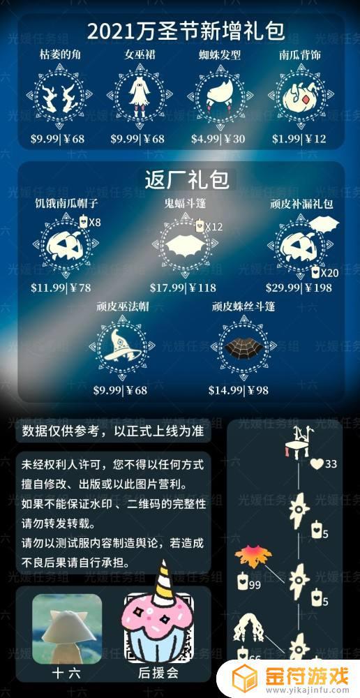 绿色经典精盛青稞酒 第288页
