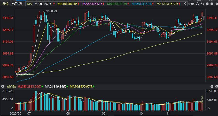 大金融股票最新行情，时代浪潮中的投资者焦点