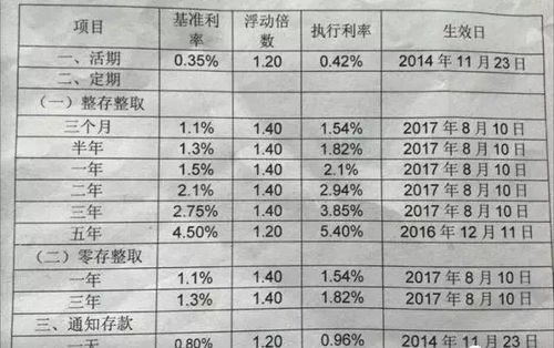 绿色经典精盛青稞酒 第285页