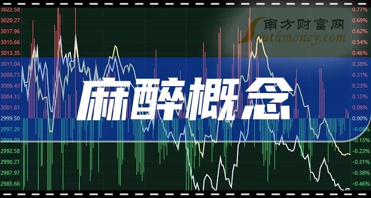 科伦最新动态前沿报道，带你领略最新消息！