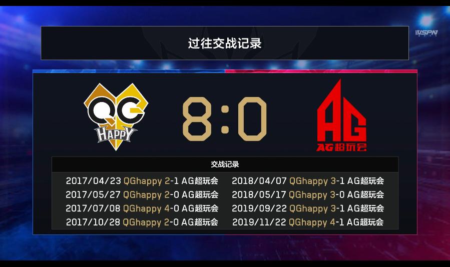 超玩会电竞盛宴，激情与荣耀的碰撞