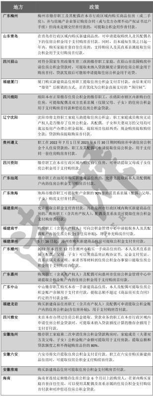 南平最新二手房信息大放送，购房者福音来临