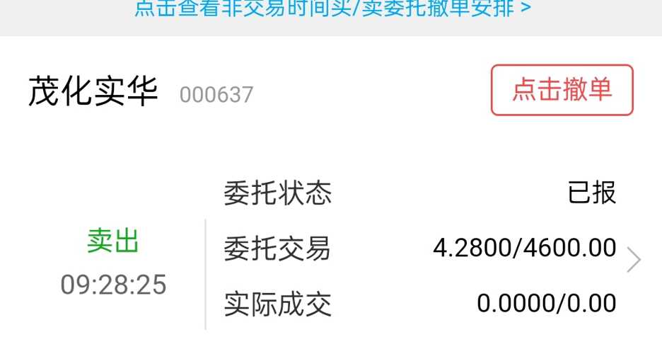 000637茂化实华股票行情,000637茂化实华股票行情分析指南
