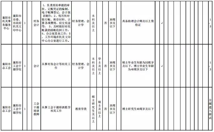 保健品 第235页