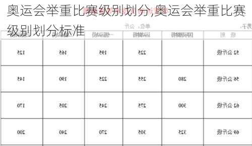 举重比赛级别与心灵之旅，与自然美景的邂逅中寻找内心平静与力量