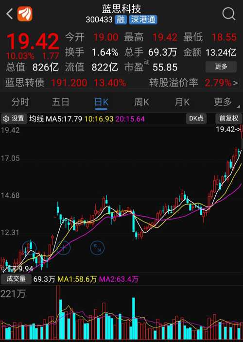 绿色经典精盛青稞酒 第256页