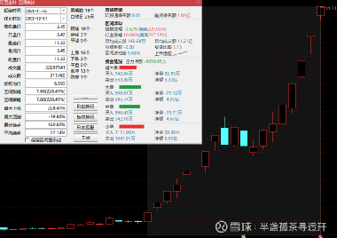 华林证券股票行情，家的温馨故事与股市动态同步解读