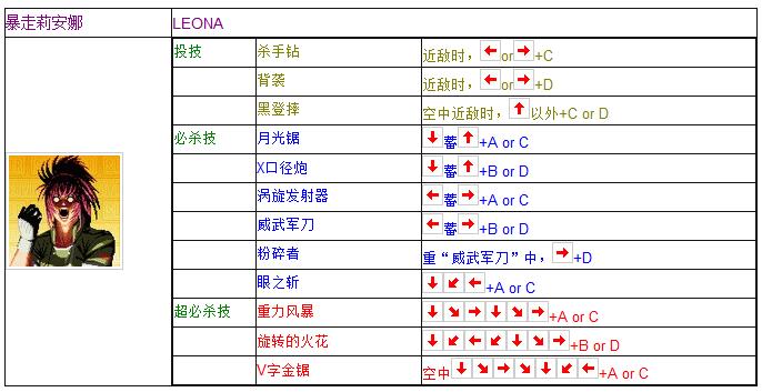 九七拳皇比赛视频，游戏中的温情回忆之旅