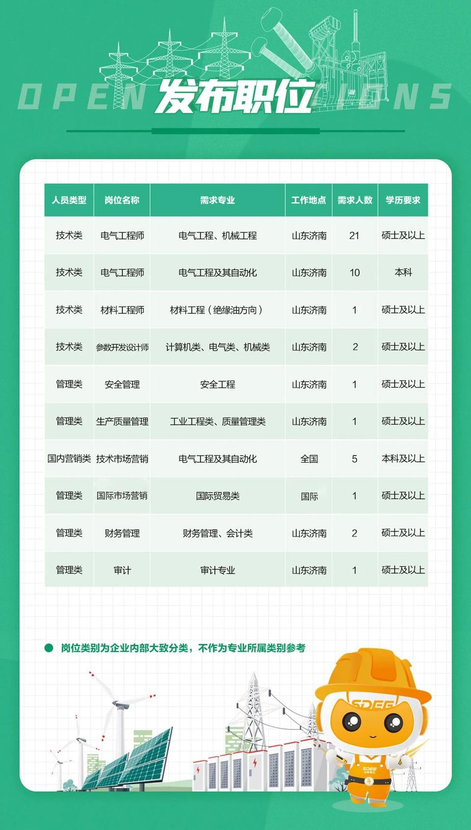 五A添盛坊青稞原浆 第246页
