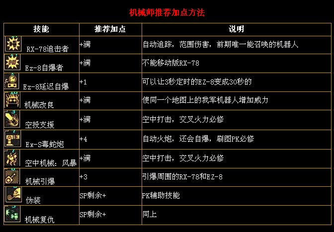 最新机械打法揭秘，立即掌握前沿技术，引领潮流！