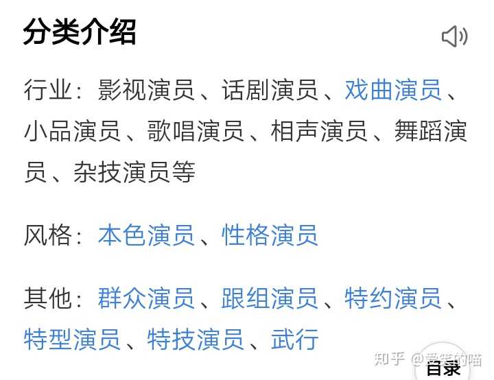 当演员的基本条件和要求