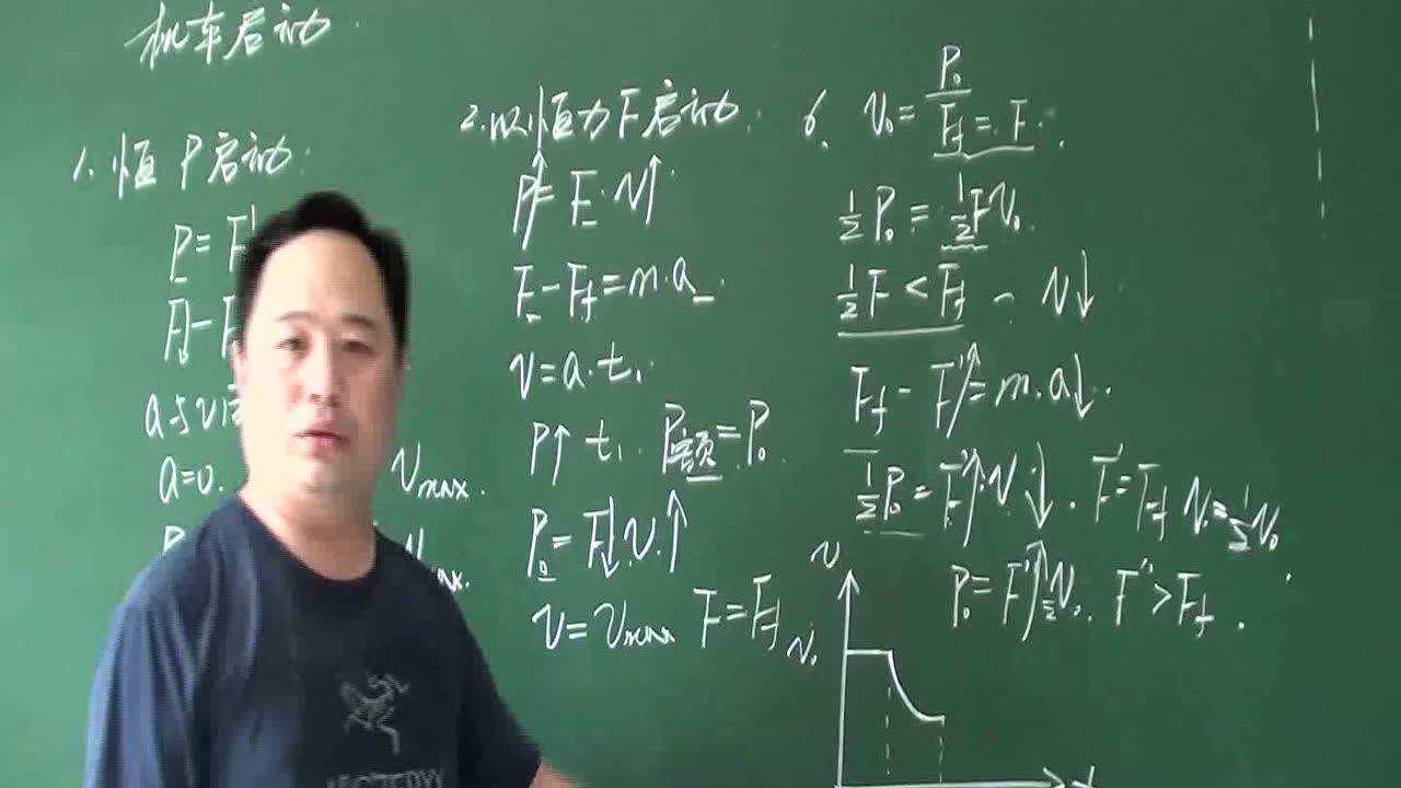 最新物理理论视频，探索前沿科学的奥秘之旅