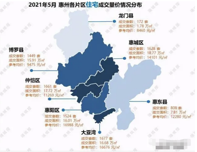 惠州大亚湾最新房产价格变动，机遇与挑战并存的追梦之旅