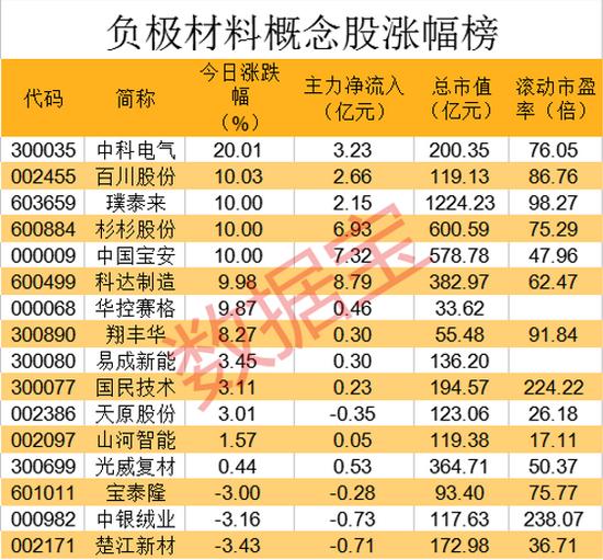 石墨市场行情详解，需求状况与指南