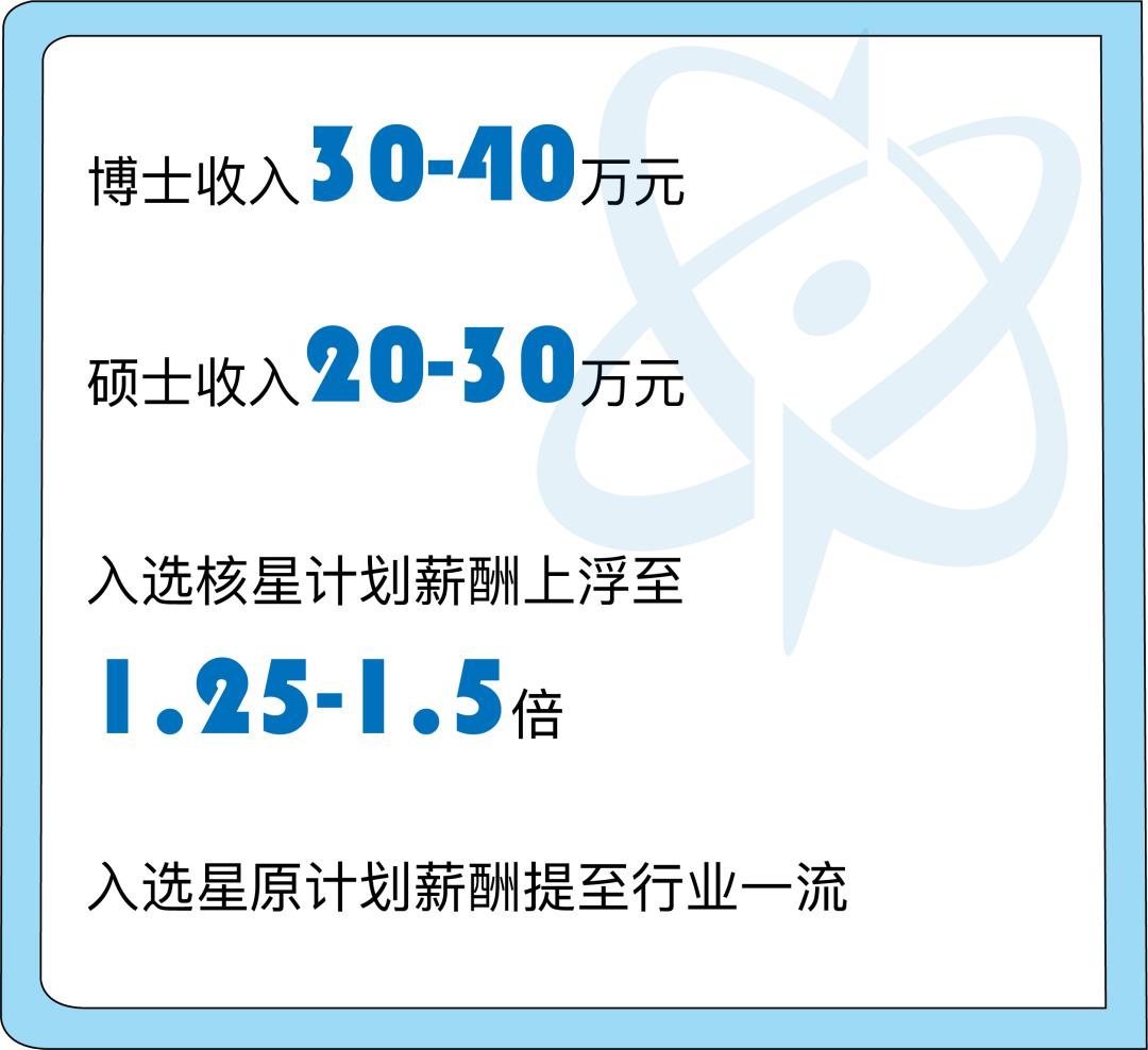乐山招聘信息更新，小城求职奇遇与友情故事的交织