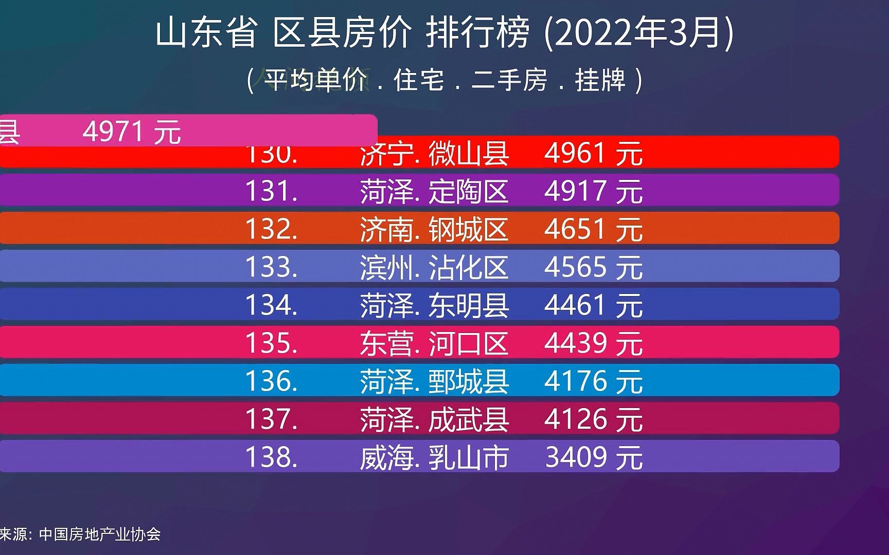 绿色经典精盛青稞酒 第247页