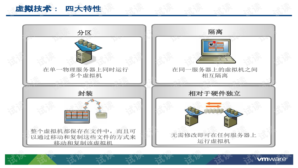 最新虚拟机技术深度解析，挖掘虚拟力量，开启无限潜能