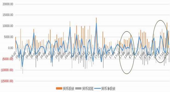 新浪期货行情中心，最新期货资讯全面掌握