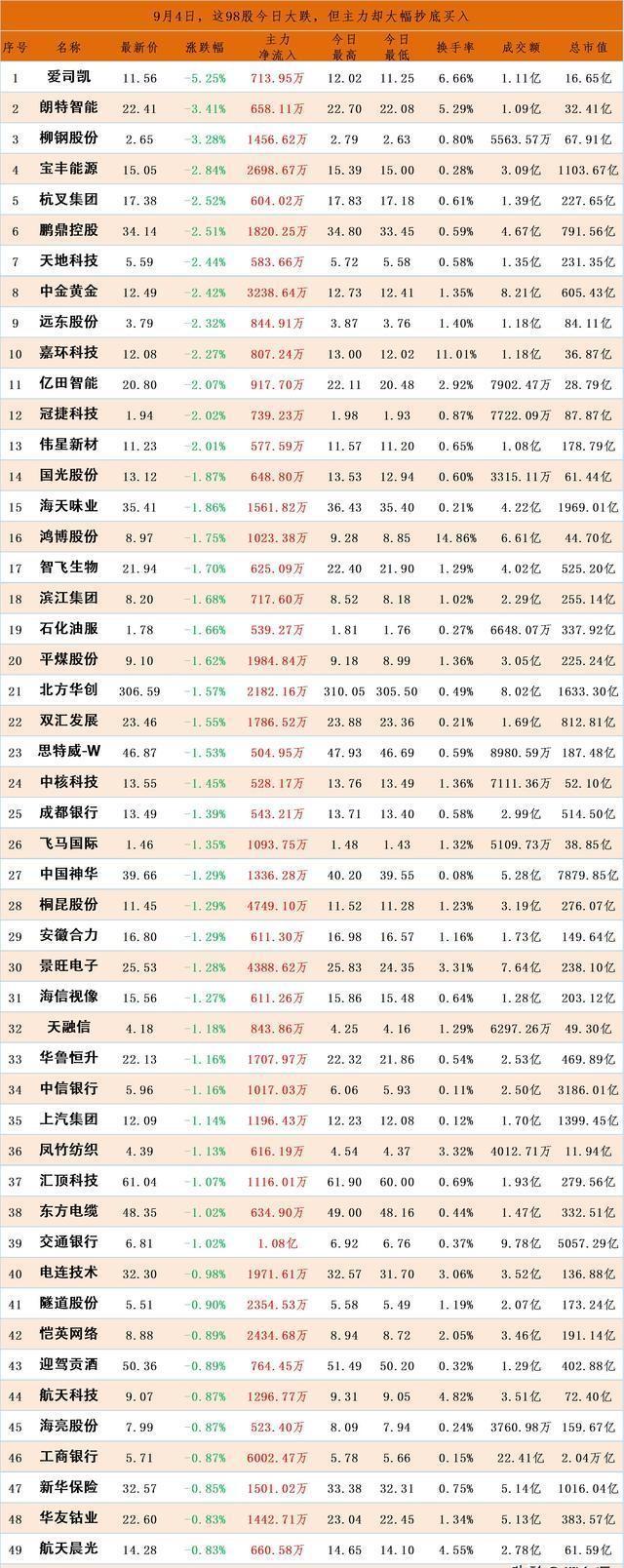 中国船舶股票价格的深度探析