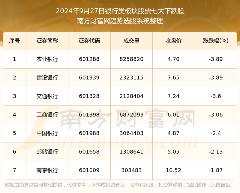 保健品 第210页