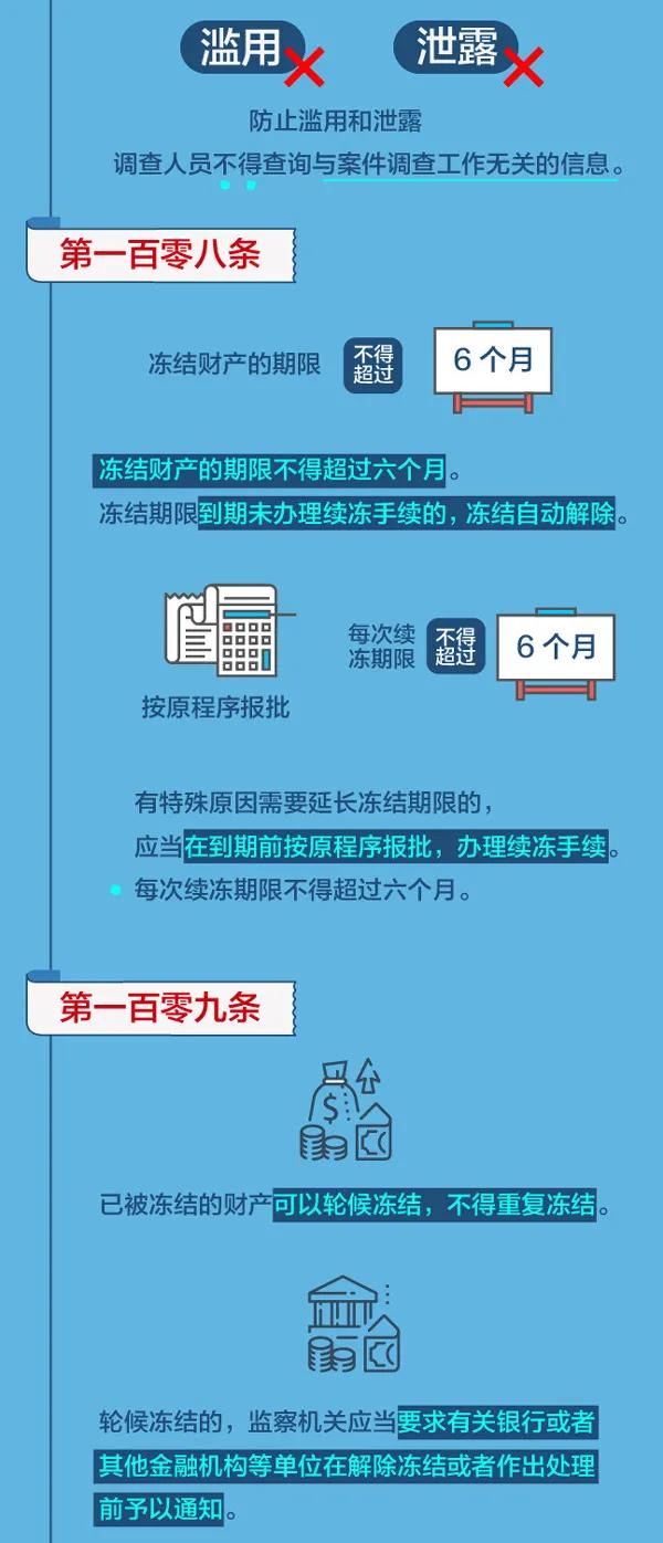 股票查询详细步骤指南及操作指南