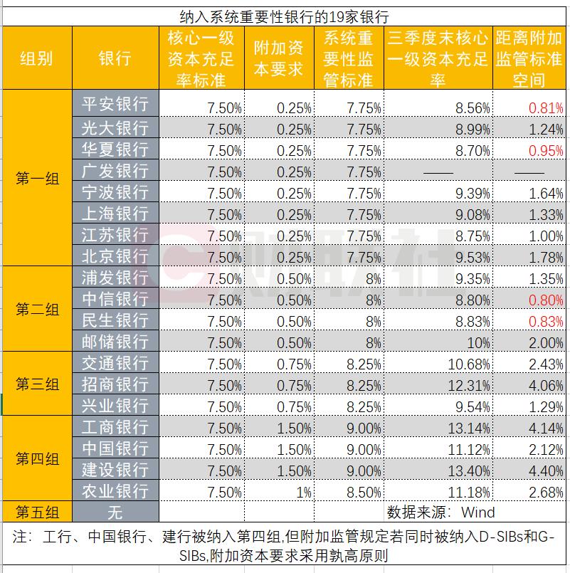 科技重塑金融，建行上市贷引领未来触手可及的新金融时代