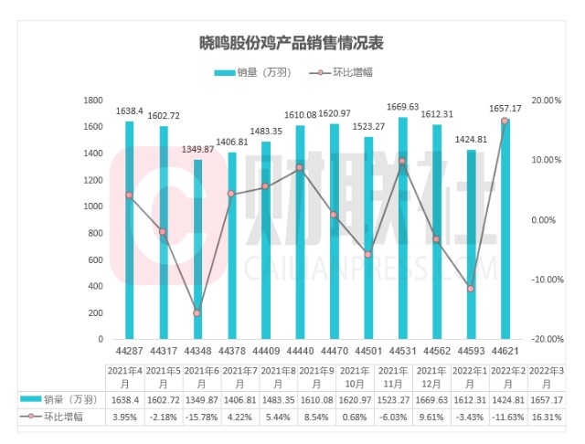 民和股份最新动态揭秘，小巷中的隐藏美食宝藏