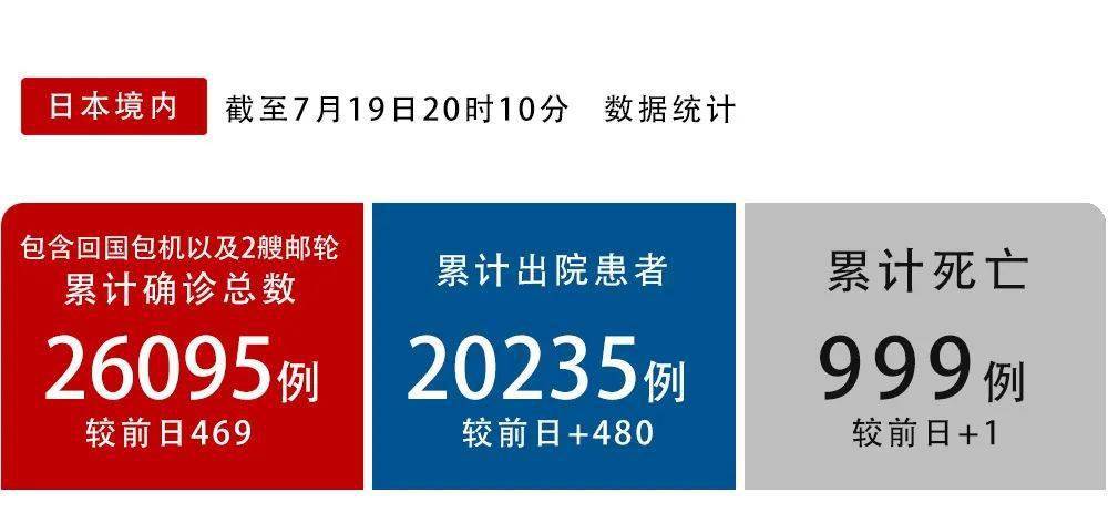 最新日日资讯，学习变化，自信塑造未来