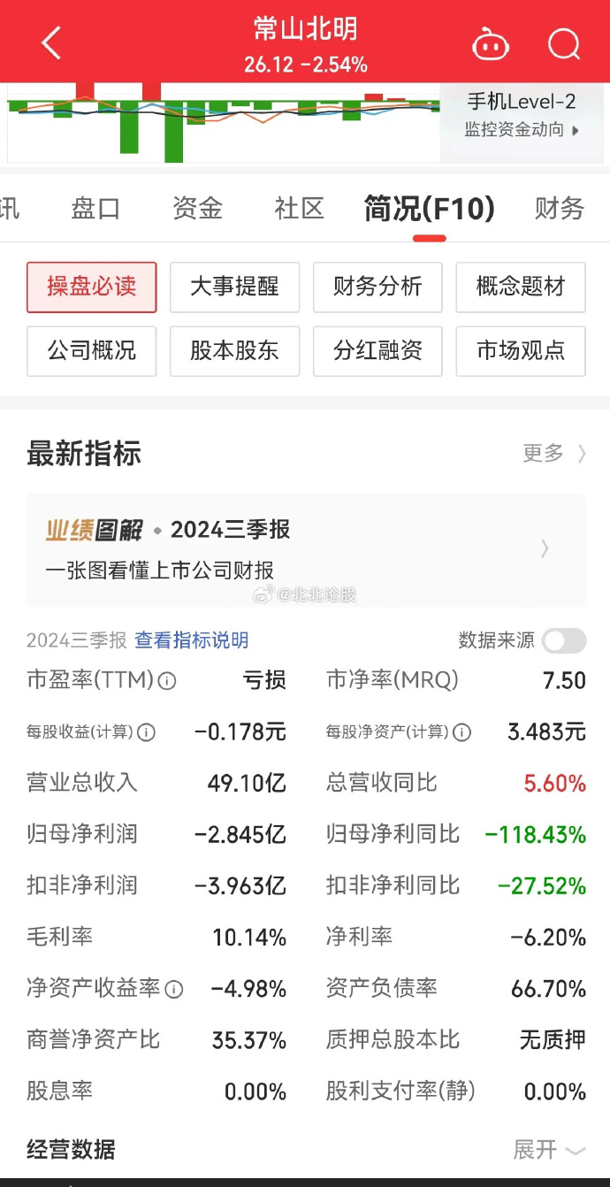 常山北明股票行情深度解析与前景展望