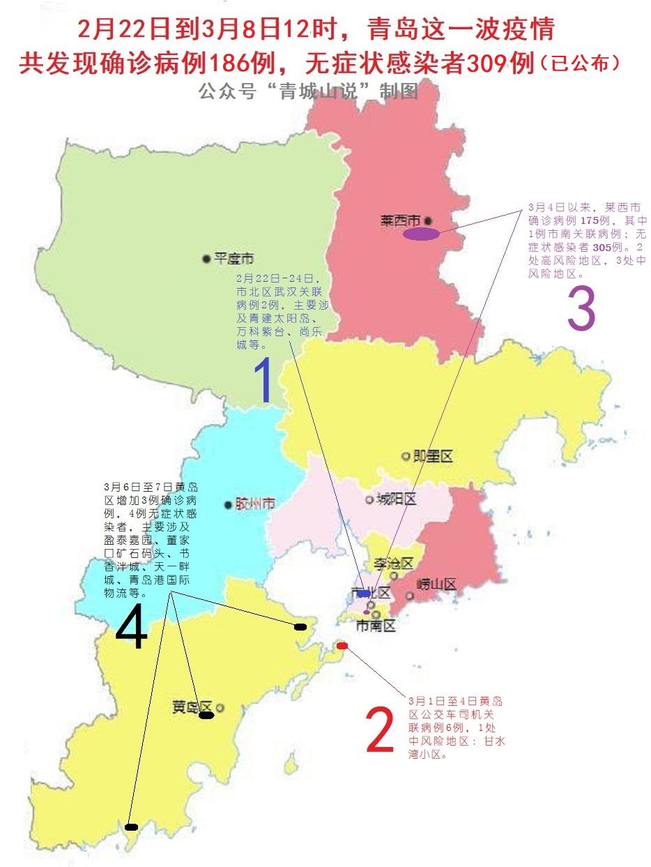 青岛最新疫情动态更新📢春意中的防控进展