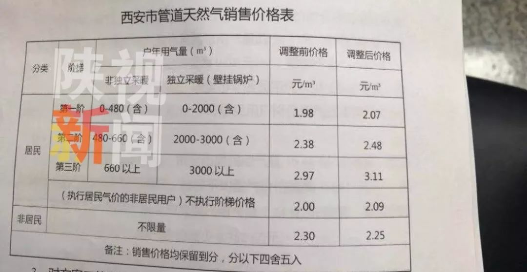 绿色经典精盛青稞酒 第231页