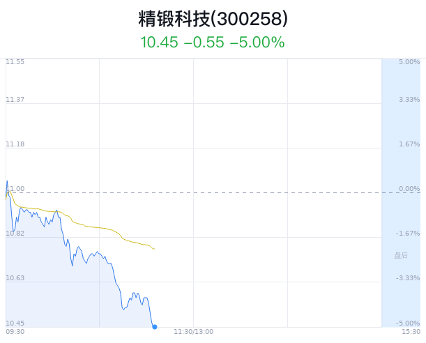 白酒 第234页