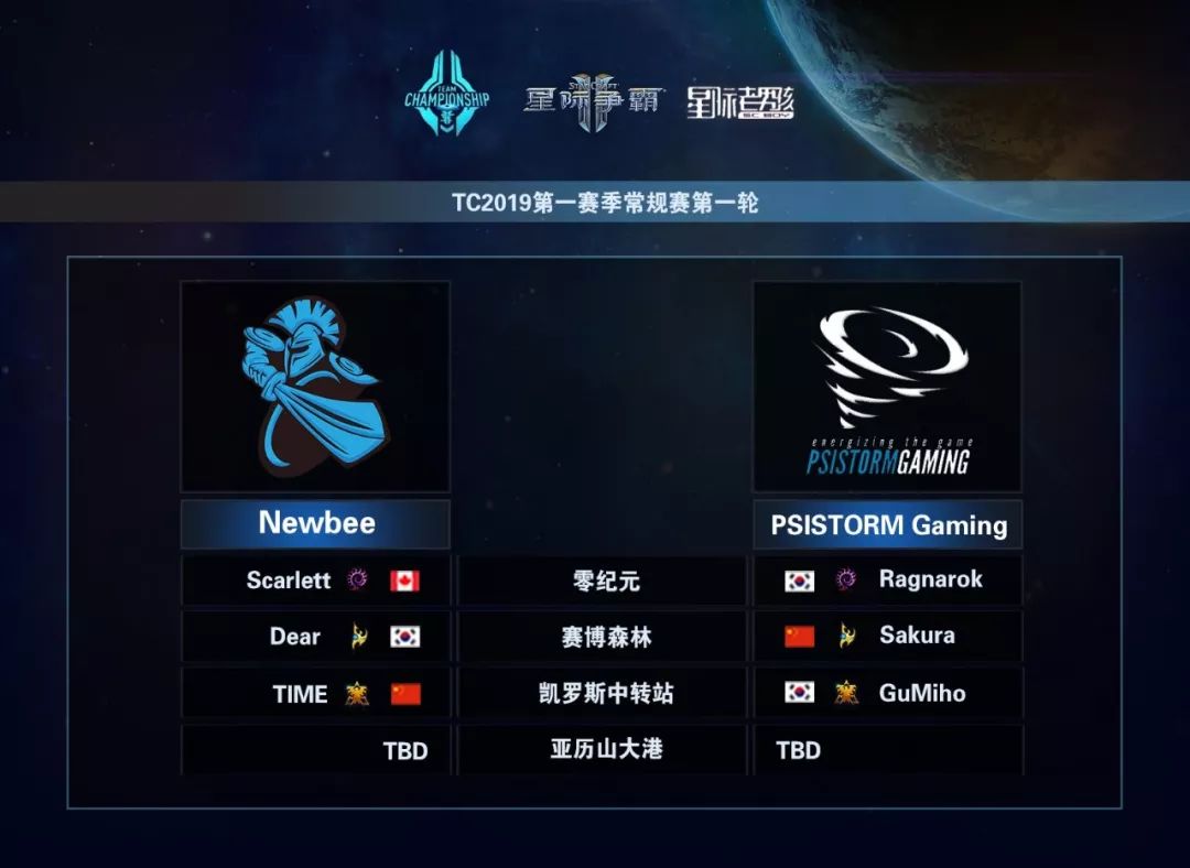 星际争霸2比赛的温馨日常