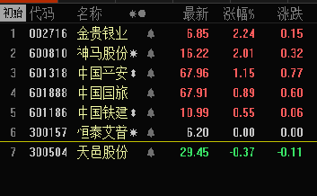 章鼓股票行情,章鼓股票行情，投资前景深度解析