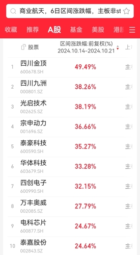 泰豪科技股票行情,泰豪科技股票行情，时代的浪潮与科技的领航者