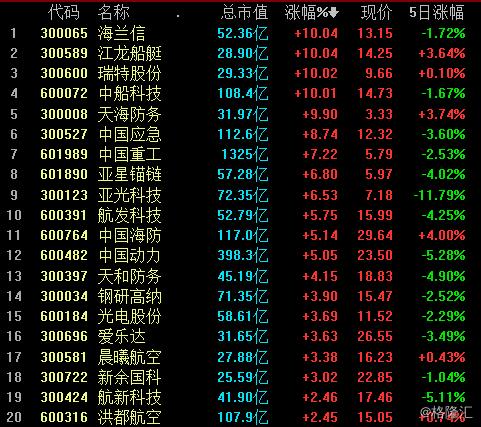 股票亚星锚链详解与投资策略指南