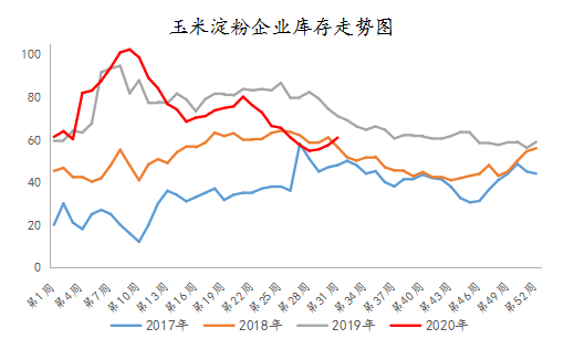 绿色经典精盛青稞酒 第226页