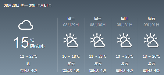 保健品 第192页