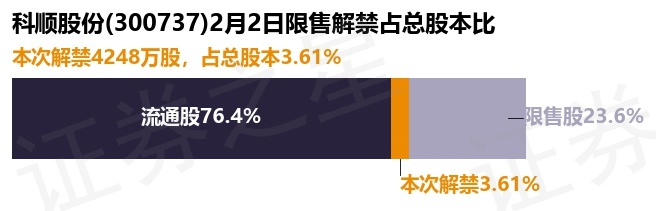 科顺股份股票，高科技重塑未来体验之路